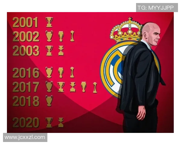 齐达内领航荣耀三连冠揭幕皇马欧冠传奇终极之战解析